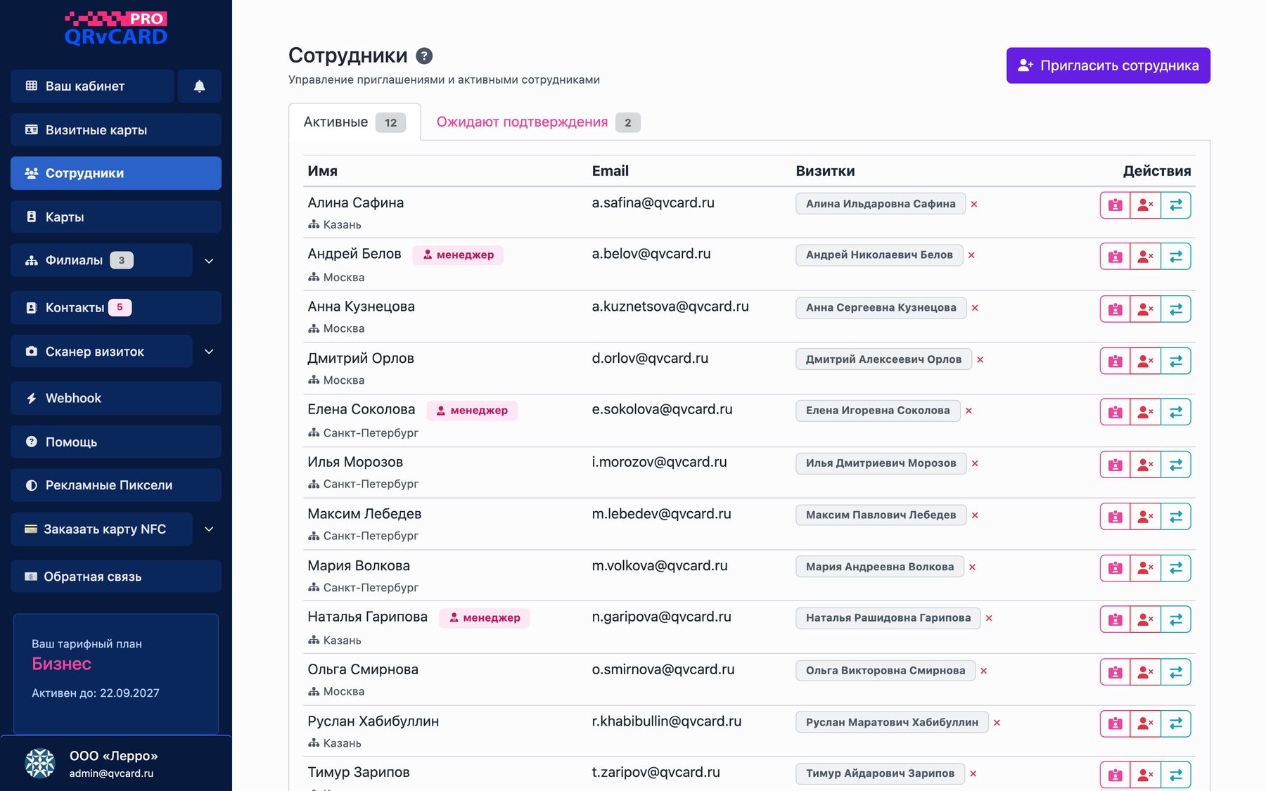 Список сотрудников компании